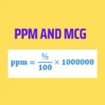 ppm, mcg and %