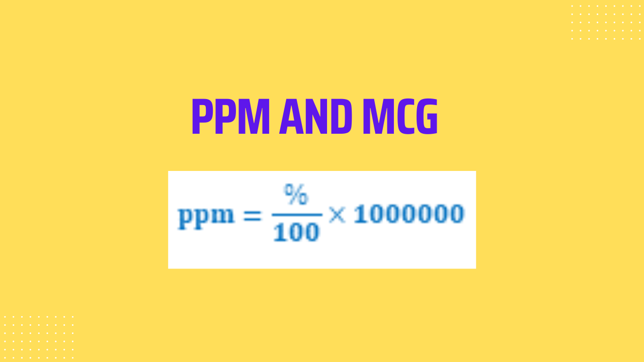 ppm, mcg and %