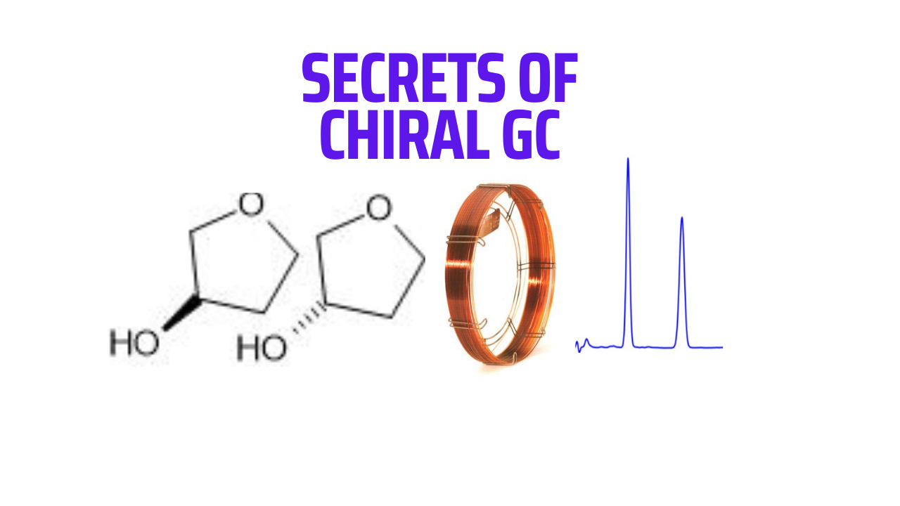 Separation of a chiral molecule on chiral capillary column