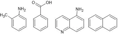 HPLC column equilibration for mixture of neutral, acidic basic compounds analysis