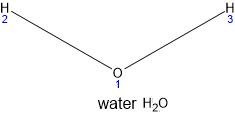 Pharmaceutical Water